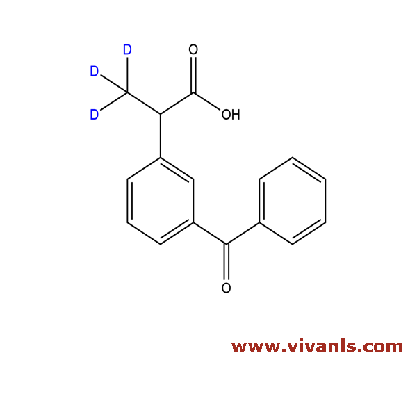 Stable Isotope Labeled Compounds-Ketoprofen D3-1663567991.png